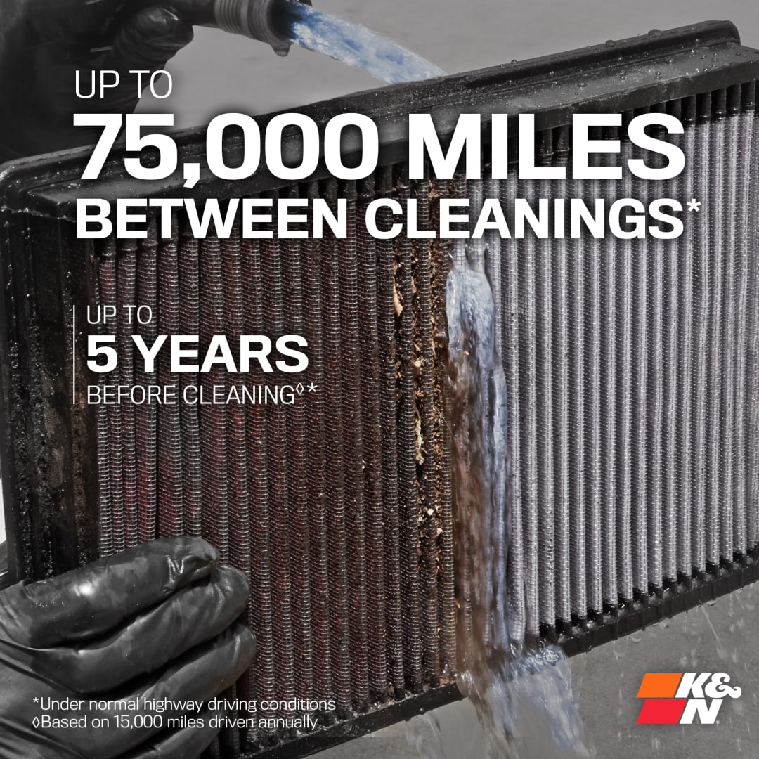 K&N Replacement Air Filter Honda Civic/CRX 88-91