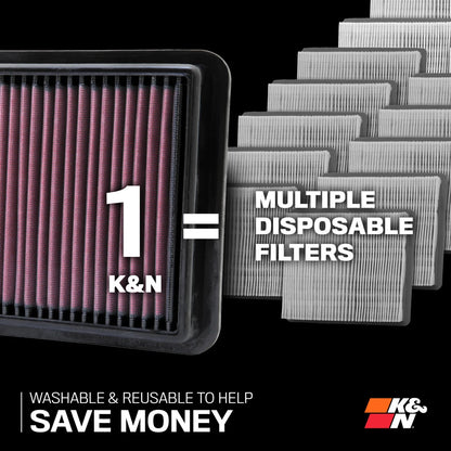 K&N Replacement Air Filter Honda Civic/CRX 88-91