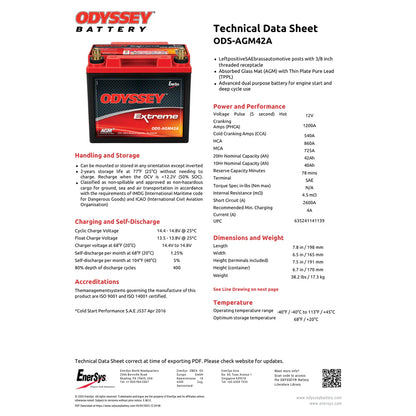 Odyssey Extreme AGM Battery PC1200LT